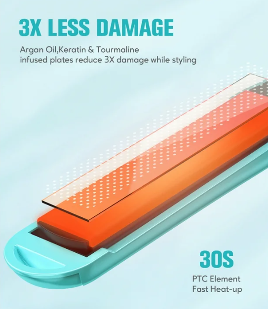 Terviiix Mini Flat Iron